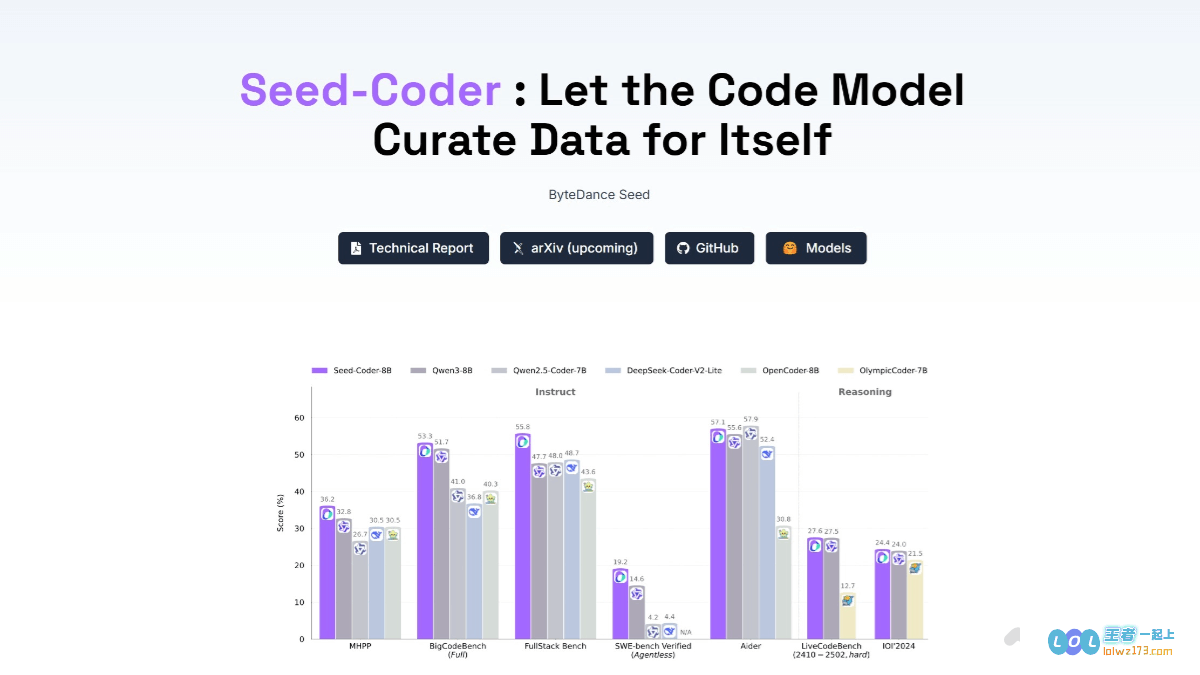 Seed-Coder