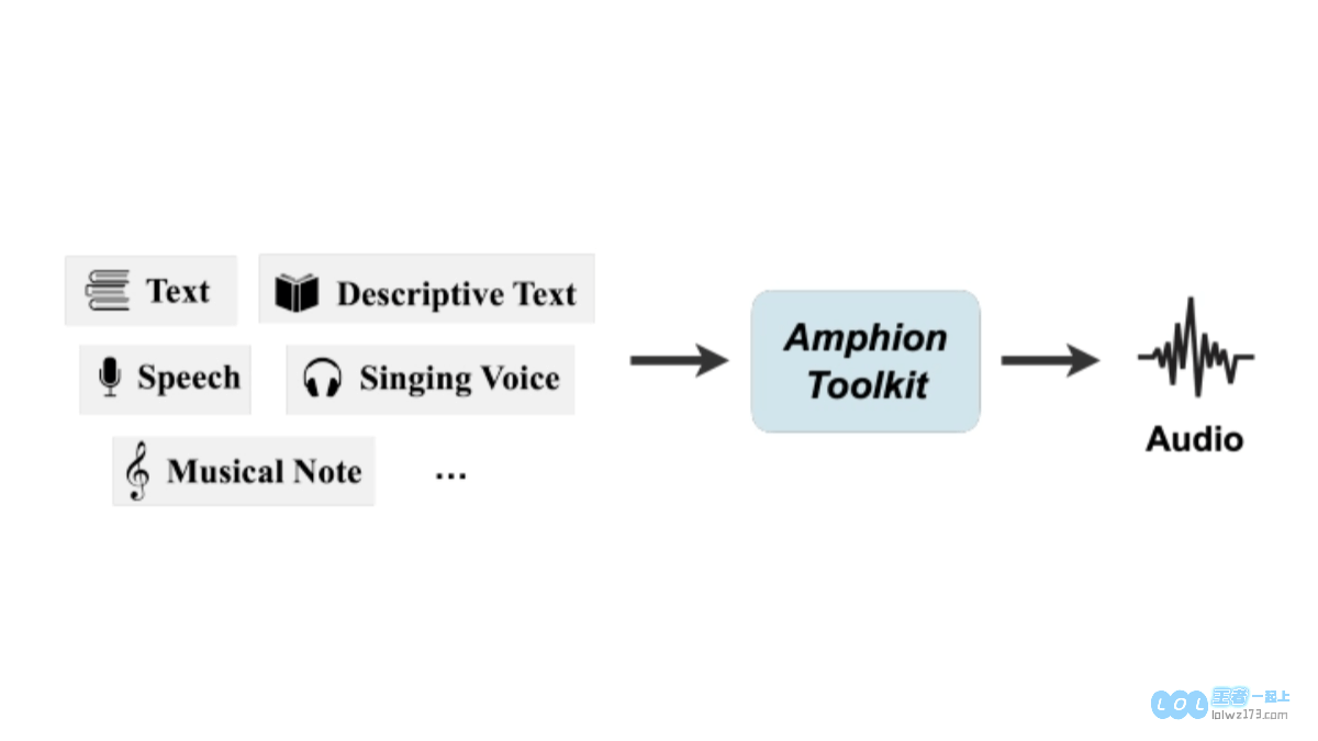 Amphion